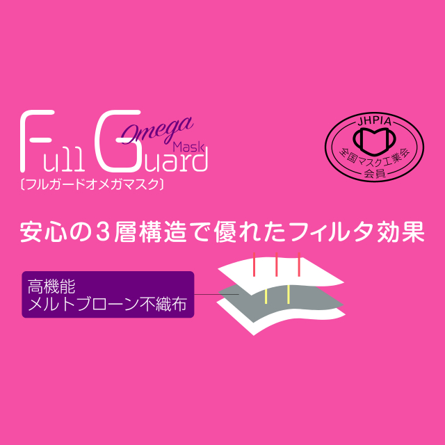 full-guard-S_th-03